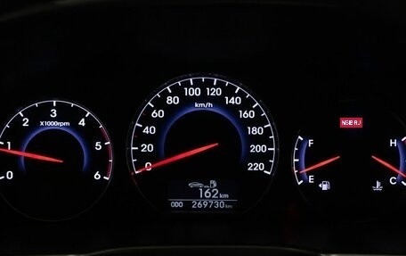 Hyundai Santa Fe III рестайлинг, 2012 год, 1 469 200 рублей, 8 фотография