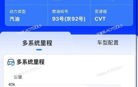 Honda Civic IX, 2022 год, 1 900 469 рублей, 17 фотография