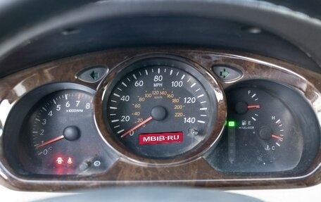 Toyota Highlander III, 2002 год, 1 200 000 рублей, 12 фотография