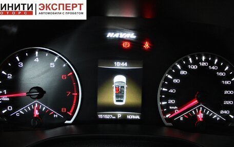 Haval Jolion, 2023 год, 1 569 900 рублей, 16 фотография