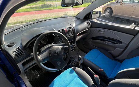 KIA Picanto I, 2004 год, 320 000 рублей, 5 фотография
