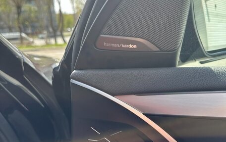 BMW X4, 2020 год, 6 500 000 рублей, 9 фотография