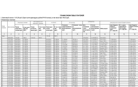 Lexus GX II, 2022 год, 1 200 000 рублей, 24 фотография