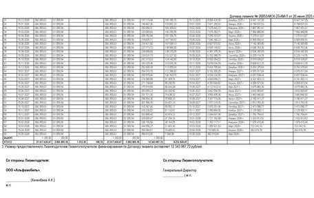 Lexus GX II, 2022 год, 1 200 000 рублей, 25 фотография