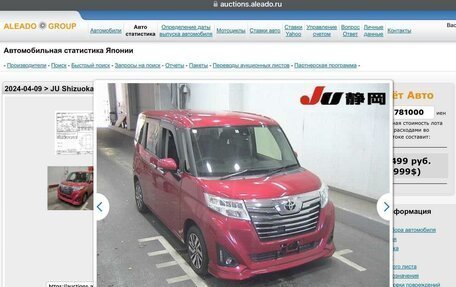 Toyota Roomy I, 2018 год, 1 200 000 рублей, 10 фотография