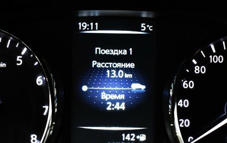 Nissan Qashqai, 2017 год, 1 590 000 рублей, 6 фотография