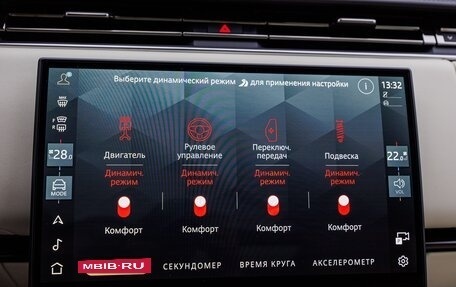 Land Rover Range Rover IV рестайлинг, 2025 год, 33 800 000 рублей, 22 фотография