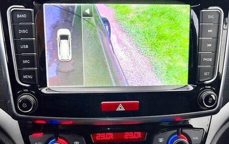 Haval H6, 2018 год, 1 489 000 рублей, 31 фотография