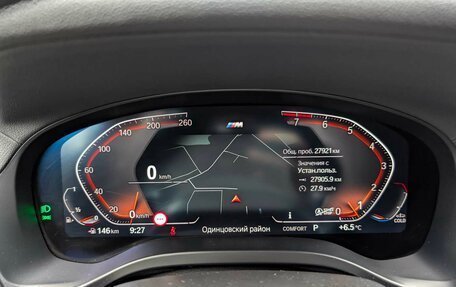 BMW X4, 2021 год, 6 795 000 рублей, 18 фотография