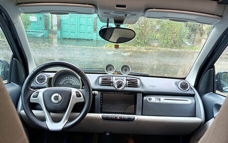 Smart Fortwo III, 2013 год, 680 000 рублей, 6 фотография