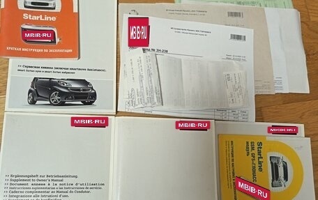 Smart Fortwo III, 2013 год, 680 000 рублей, 15 фотография