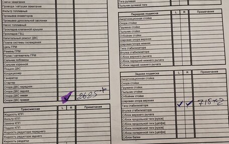 Honda Accord VII рестайлинг, 2007 год, 680 000 рублей, 7 фотография