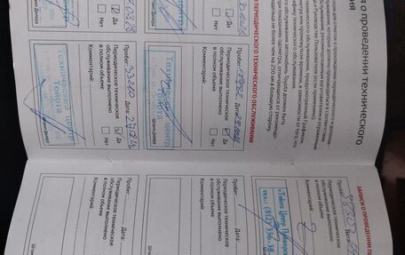 Toyota Camry, 2020 год, 3 185 000 рублей, 15 фотография