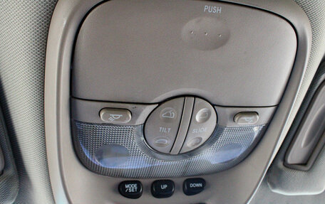 KIA Sorento IV, 2004 год, 679 000 рублей, 22 фотография