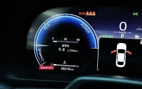 Toyota Crown, 2024 год, 5 300 155 рублей, 25 фотография