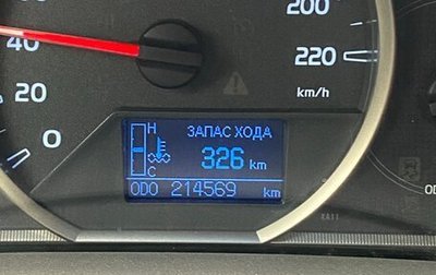 Toyota RAV4, 2013 год, 1 700 000 рублей, 1 фотография