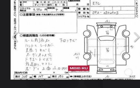 Honda N-BOX II, 2017 год, 950 000 рублей, 33 фотография
