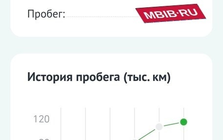 Honda N-BOX II, 2017 год, 950 000 рублей, 35 фотография