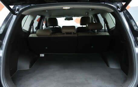 Hyundai Santa Fe IV, 2019 год, 2 790 000 рублей, 9 фотография