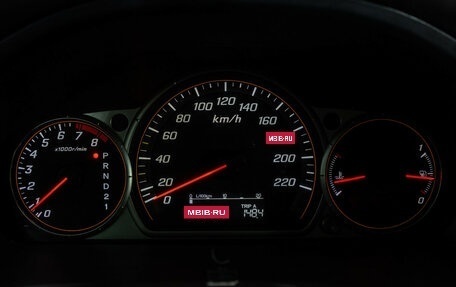 Honda CR-V II рестайлинг, 2005 год, 699 000 рублей, 17 фотография