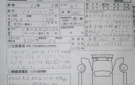 Toyota Raize I, 2020 год, 1 700 000 рублей, 7 фотография