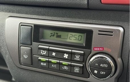 Toyota HiAce H200, 2022 год, 3 750 000 рублей, 20 фотография