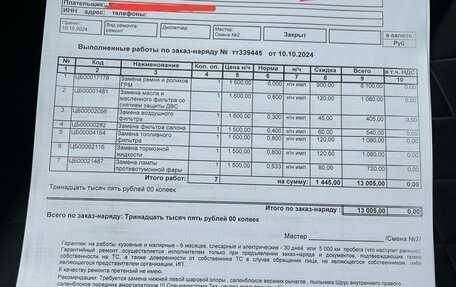 Mitsubishi L200 IV рестайлинг, 2011 год, 1 370 000 рублей, 19 фотография