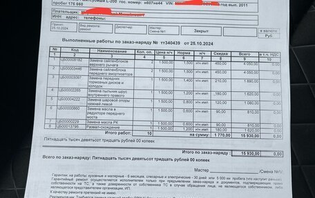 Mitsubishi L200 IV рестайлинг, 2011 год, 1 370 000 рублей, 20 фотография