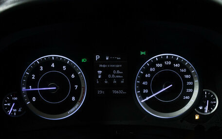 Hyundai Creta, 2021 год, 2 147 900 рублей, 12 фотография