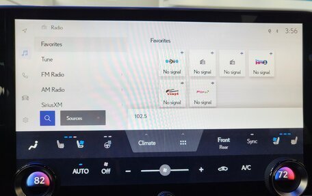 Lexus RX IV рестайлинг, 2023 год, 11 898 000 рублей, 31 фотография