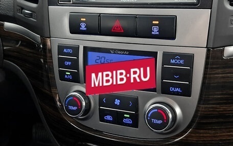 Hyundai Santa Fe III рестайлинг, 2010 год, 1 099 000 рублей, 20 фотография