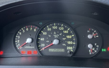 KIA Sorento IV, 2005 год, 570 000 рублей, 27 фотография