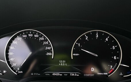 BMW X4, 2019 год, 4 852 000 рублей, 28 фотография