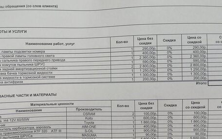 Toyota Corsa, 1997 год, 190 000 рублей, 37 фотография