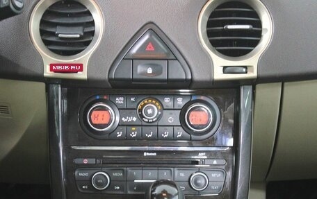 Renault Koleos I рестайлинг 2, 2014 год, 1 225 000 рублей, 15 фотография