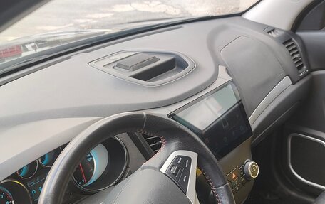 Changan CS35, 2018 год, 939 000 рублей, 17 фотография