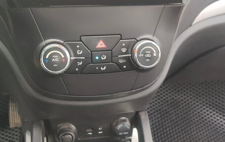 Changan CS35, 2018 год, 939 000 рублей, 28 фотография