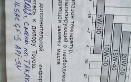 Toyota Camry, 2006 год, 990 000 рублей, 16 фотография