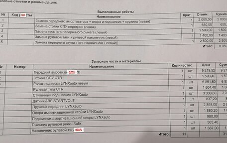 Mazda 3, 2008 год, 470 000 рублей, 9 фотография