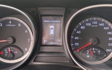 Hyundai Santa Fe III рестайлинг, 2014 год, 1 750 000 рублей, 21 фотография