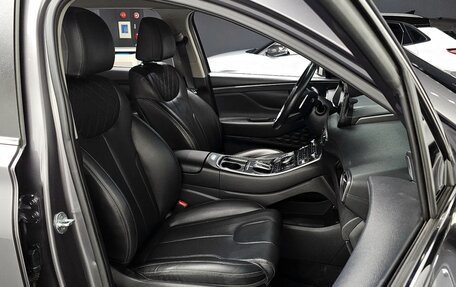 Hyundai Santa Fe IV, 2021 год, 2 700 000 рублей, 19 фотография