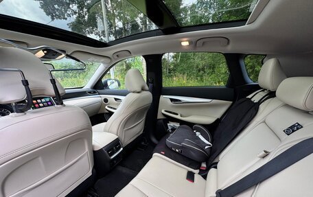 Infiniti QX50 II, 2020 год, 3 100 000 рублей, 7 фотография