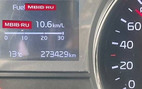 KIA Carnival III, 2019 год, 2 100 000 рублей, 3 фотография