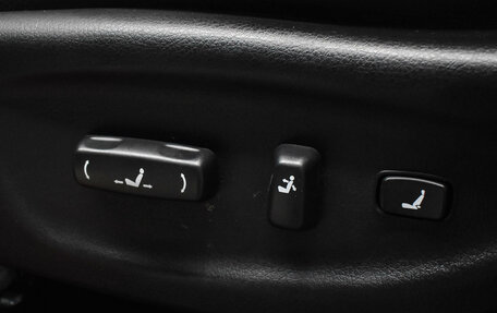 KIA Sorento II рестайлинг, 2020 год, 2 450 000 рублей, 13 фотография