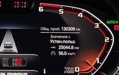 BMW X6, 2020 год, 8 400 000 рублей, 2 фотография