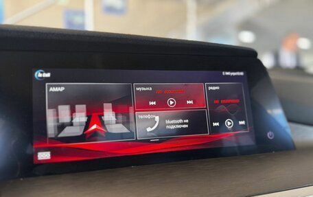 Changan CS35 Plus, 2023 год, 1 849 900 рублей, 13 фотография