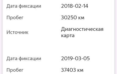 Mitsubishi Outlander III рестайлинг 3, 2013 год, 1 499 000 рублей, 14 фотография