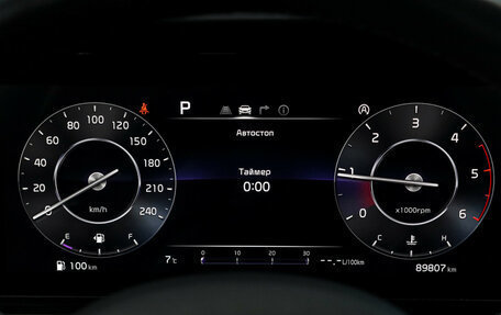 KIA Carnival, 2020 год, 4 380 000 рублей, 33 фотография