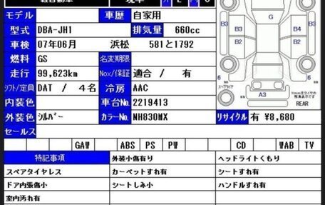 Honda N-WGN I рестайлинг, 2018 год, 875 000 рублей, 13 фотография