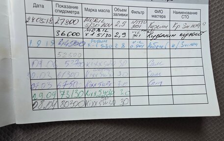 Suzuki Alto, 2013 год, 360 000 рублей, 11 фотография